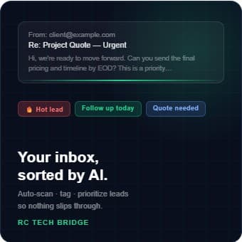 AI inbox sorting your emails